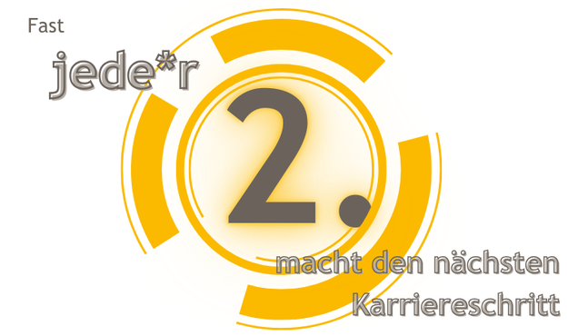 ProCareer_Web_PerBeBe-Vermittlung